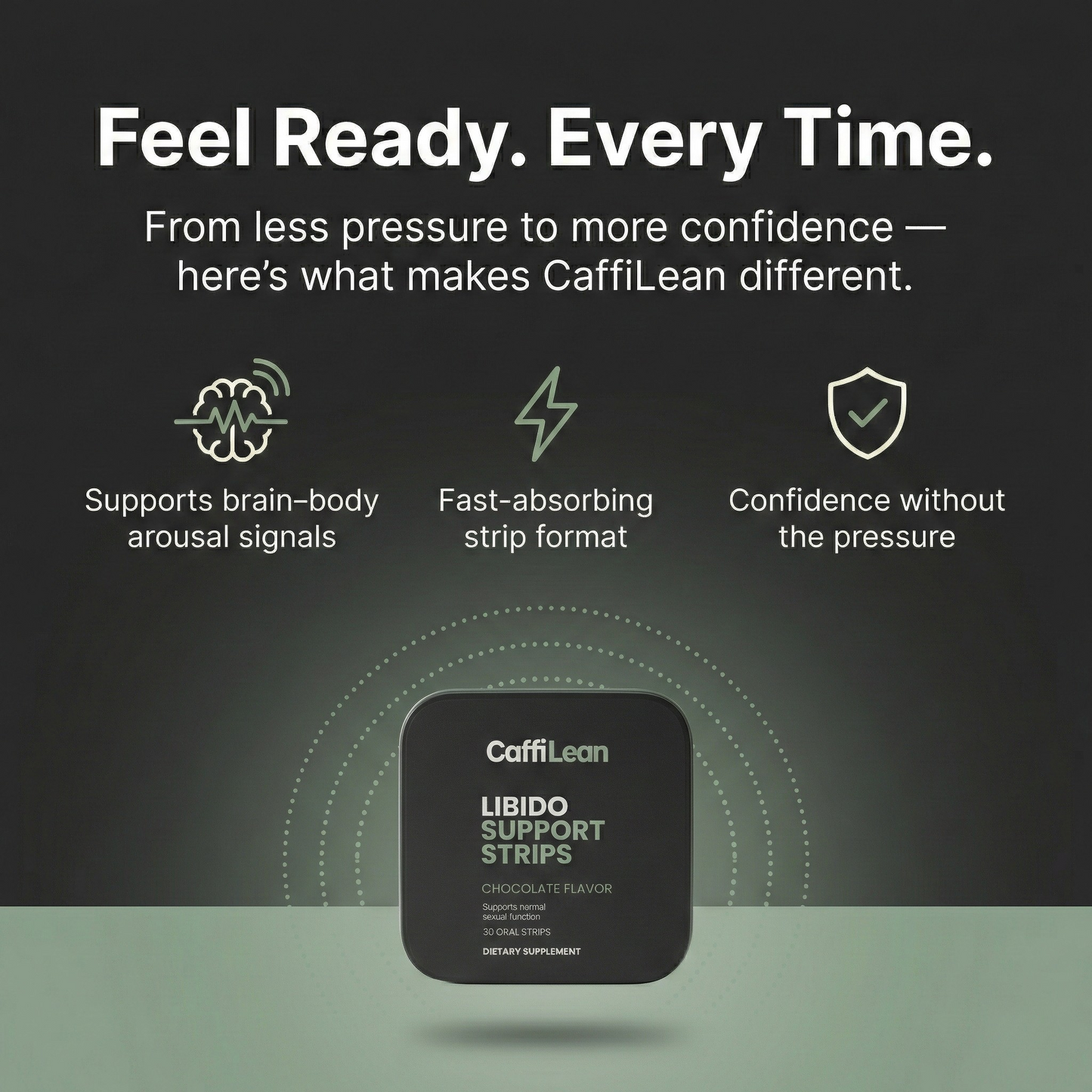 CaffiLean Libido Support Strips