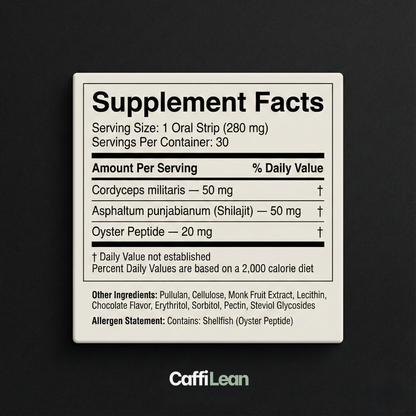 CaffiLean Libido Support Strips