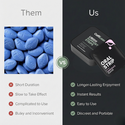 CaffiLean Libido Support Strips